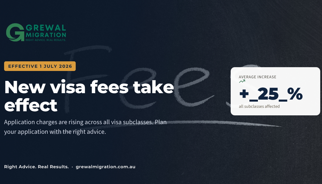 Australia’s visa fees just went up. Here’s exactly what changed — and how to protect your budget.